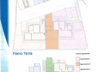 Planimetria