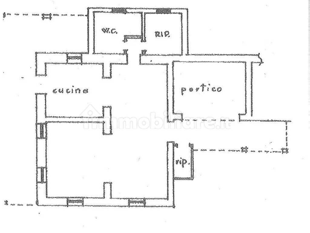 Planimetria