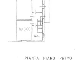 Planimetria