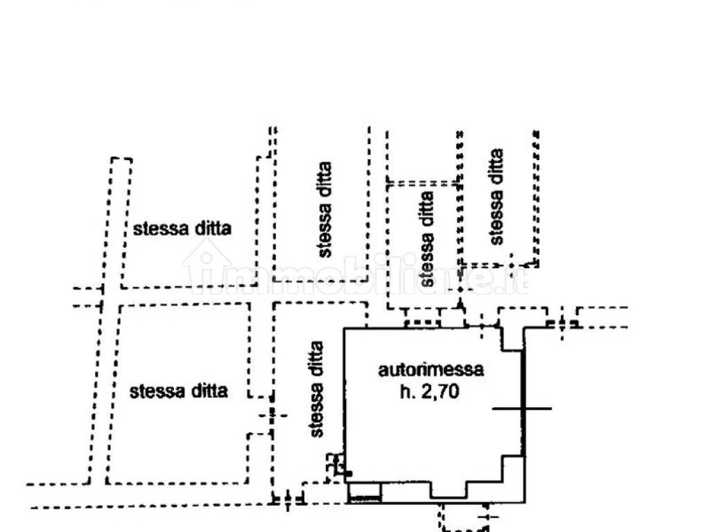 Planimetria