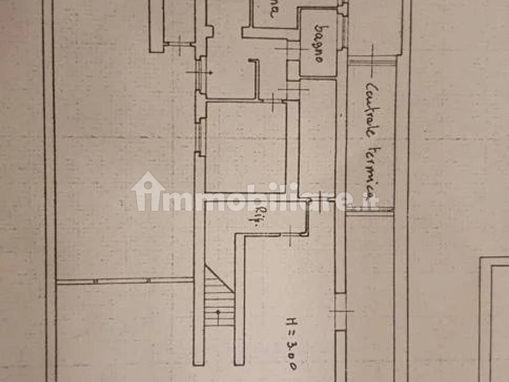 Planimetria