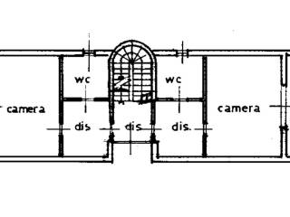 Planimetria