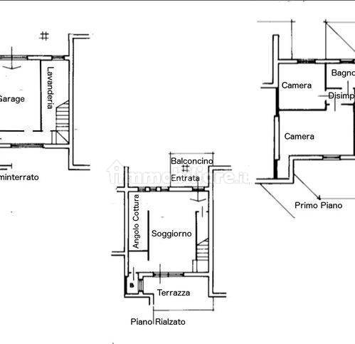 Planimetria