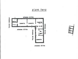 Planimetria