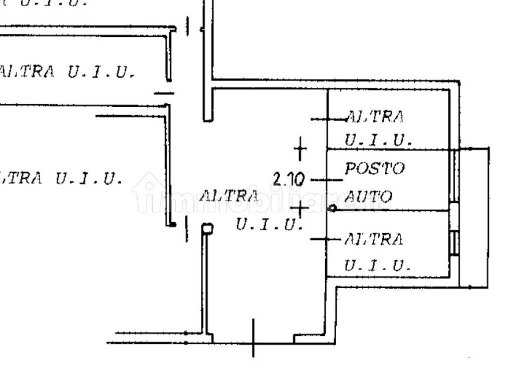 Planimetria