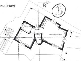 Planimetria