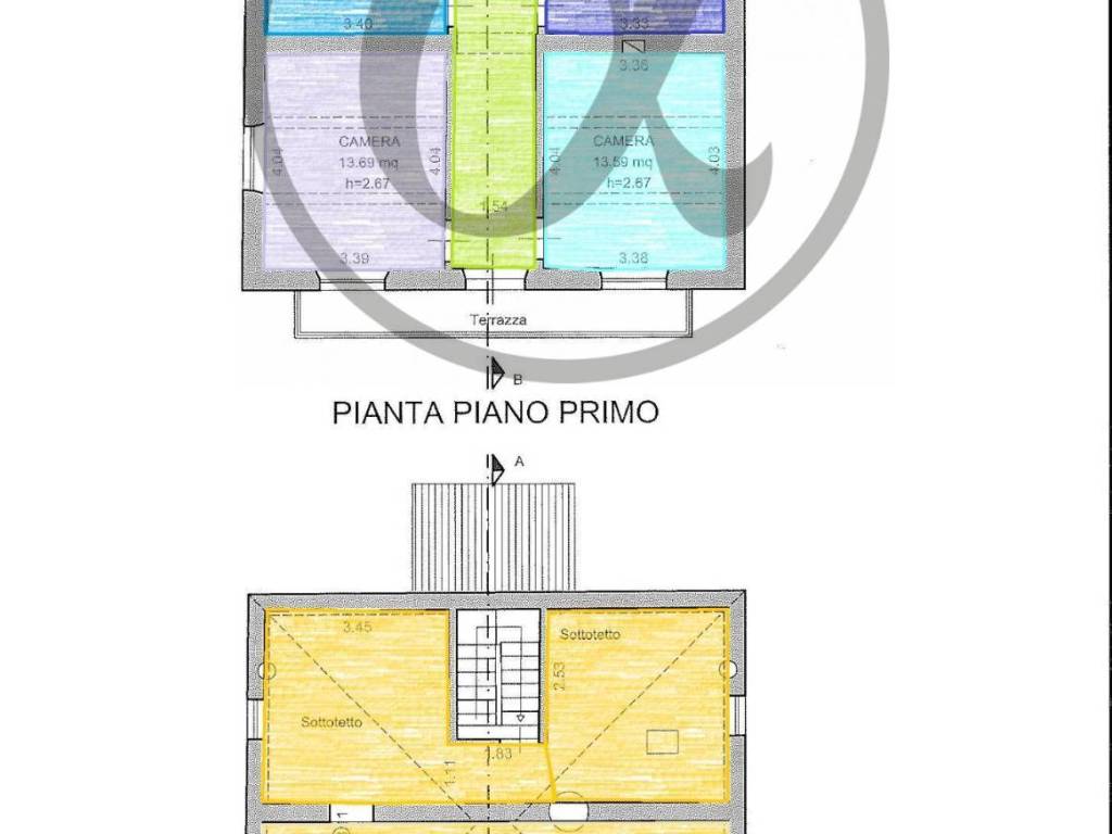 Planimetria