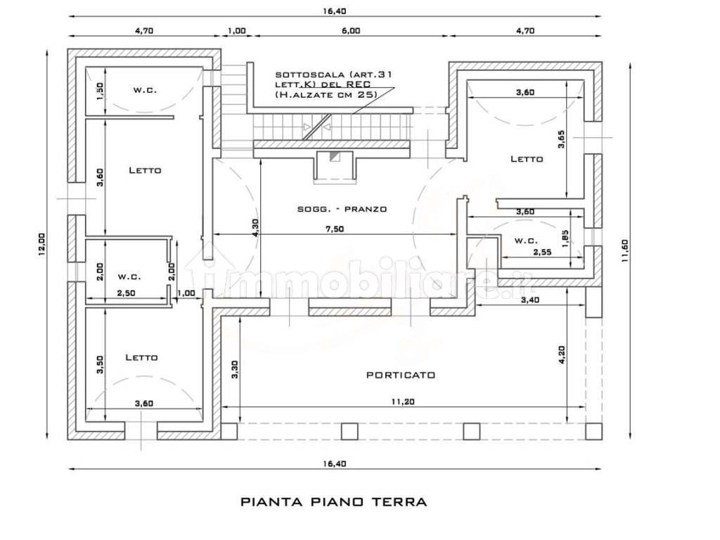 Planimetria