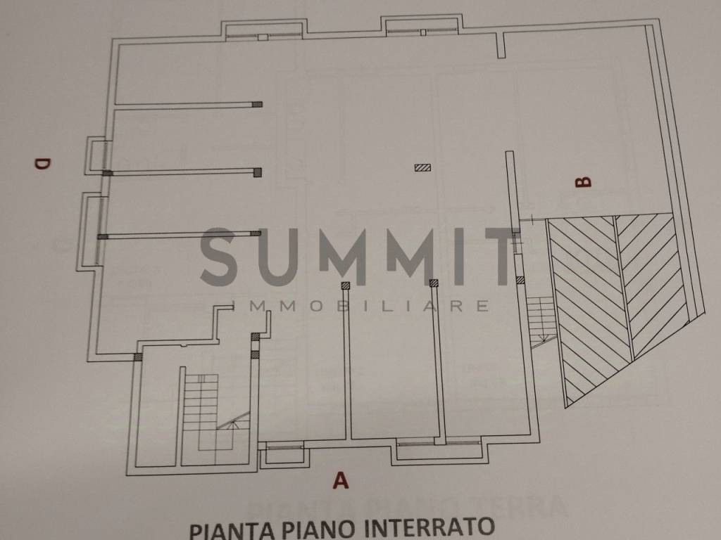 Planimetria