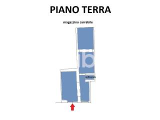 Planimetria