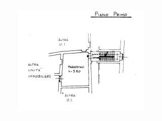 Planimetria