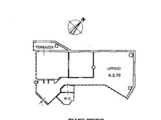 Planimetria