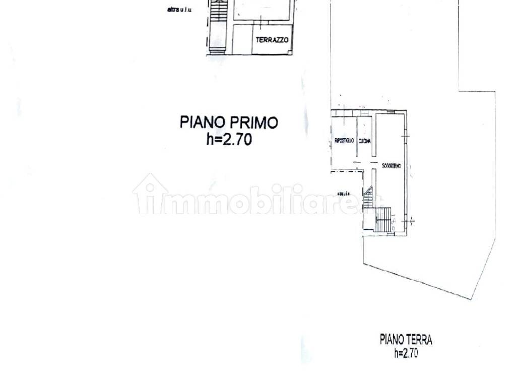 Planimetria
