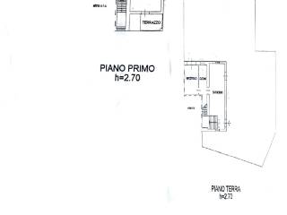Planimetria