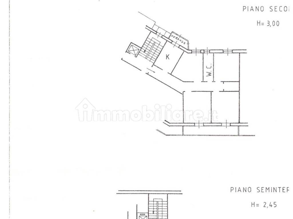 Planimetria