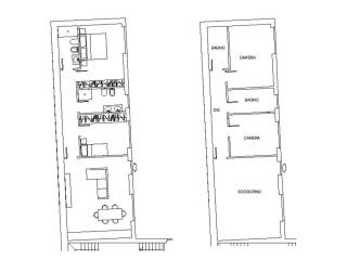 Planimetria