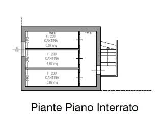 Planimetria