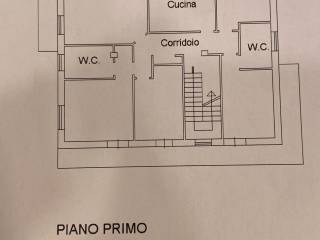 Planimetria