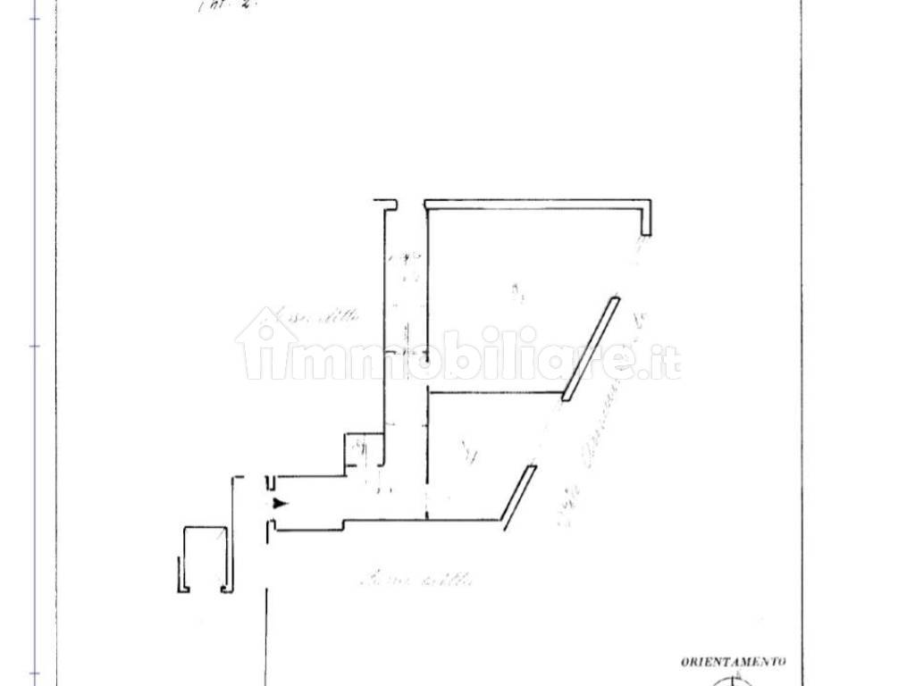 Planimetria