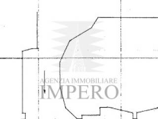 Planimetria