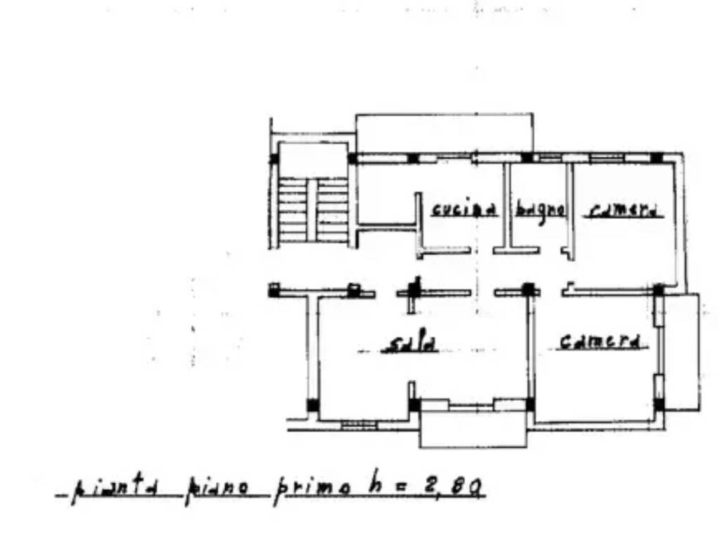 Planimetria