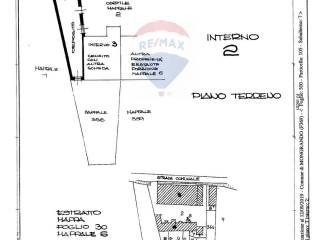 Planimetria
