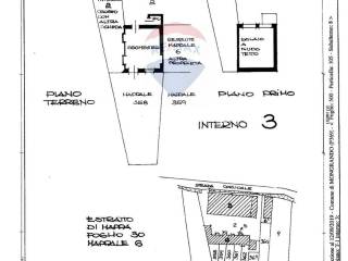 Planimetria