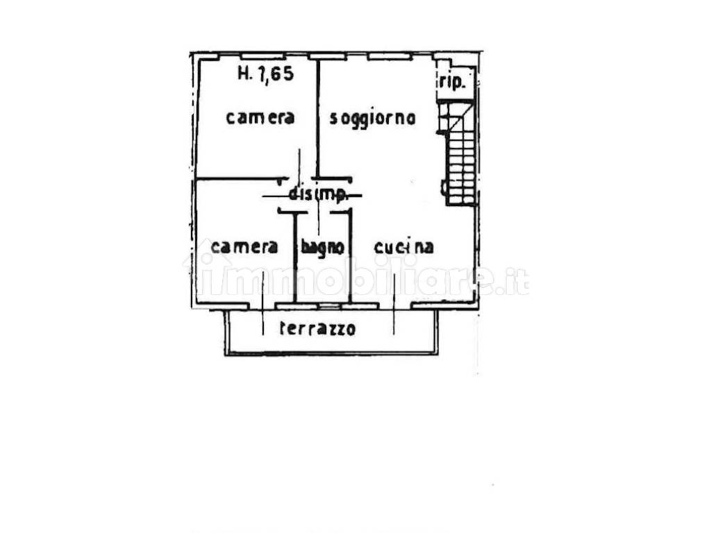 Planimetria