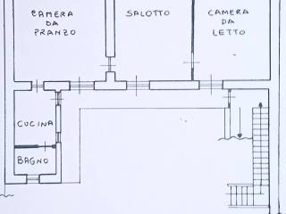 Planimetria