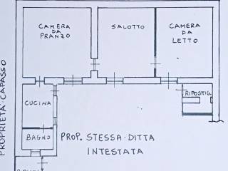 Planimetria