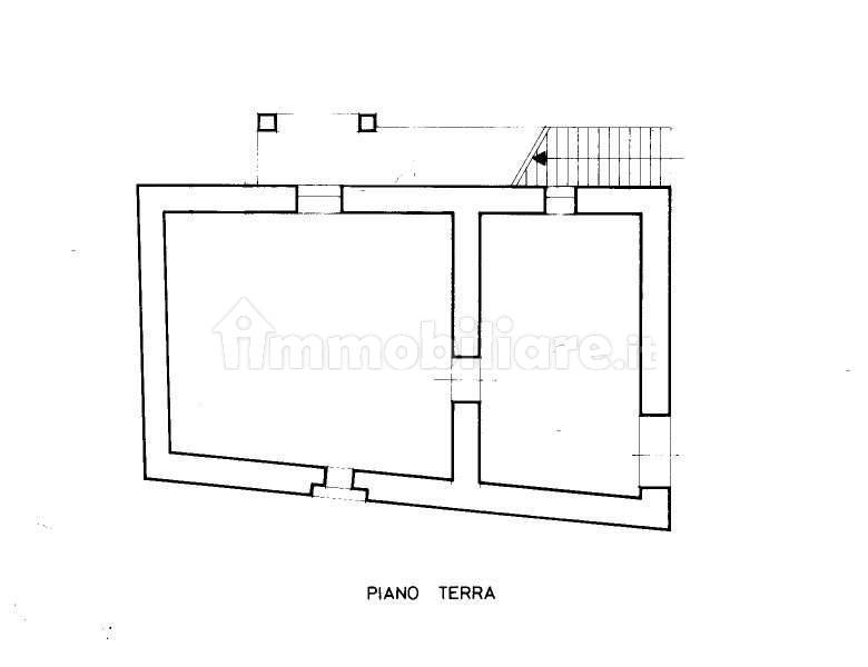 Planimetria