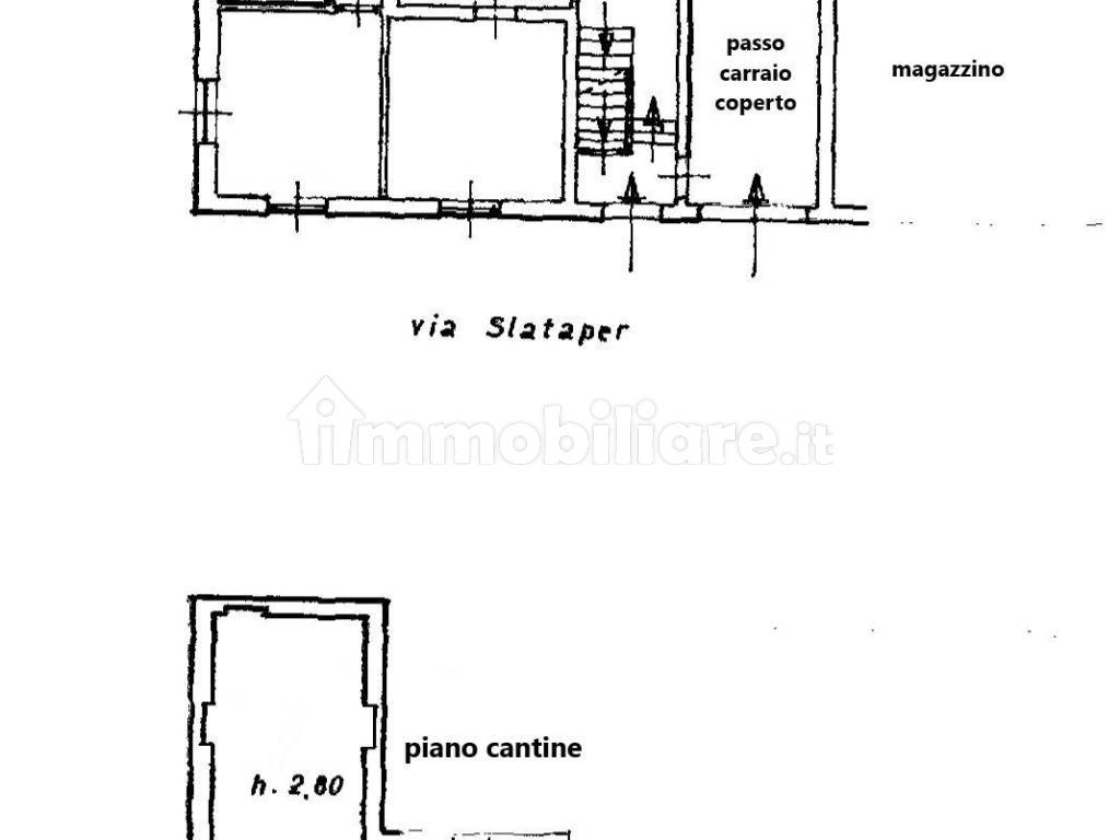 Planimetria