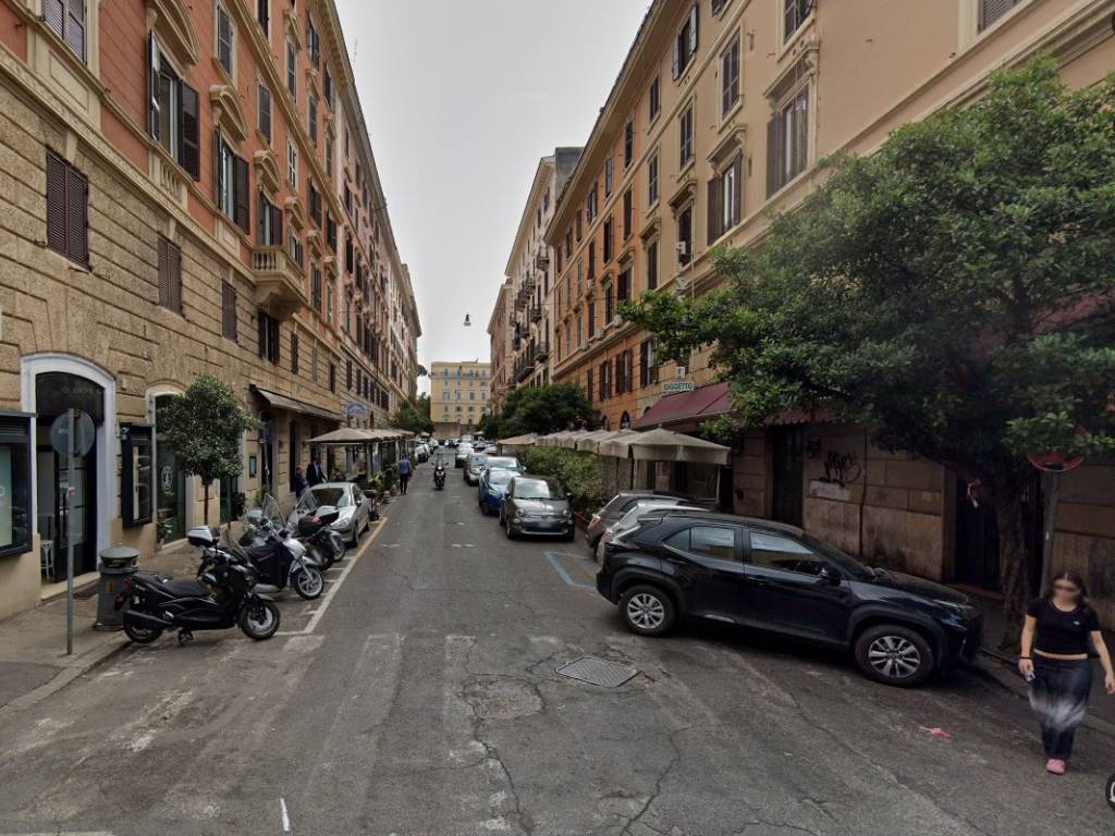Attività commerciale piazza fiume, salario - porta pia, roma