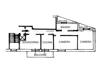 Planimetria