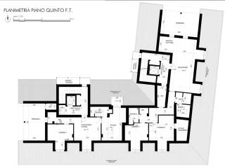 Planimetria