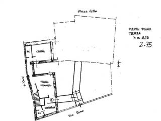 Planimetria