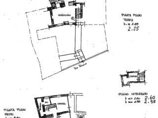Planimetria