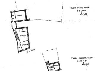 Planimetria
