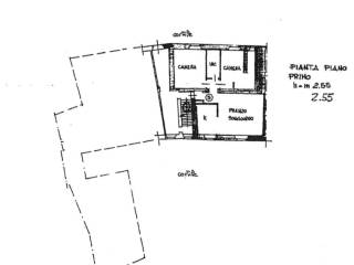 Planimetria