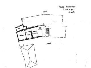 Planimetria