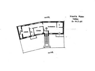 Planimetria