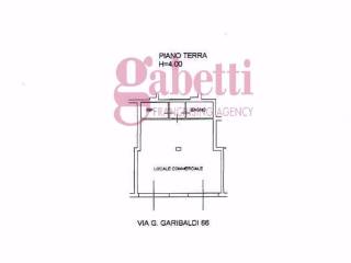 Planimetria