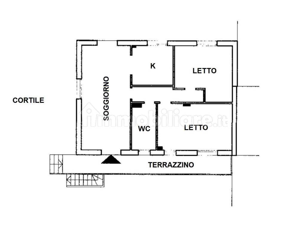 Planimetria