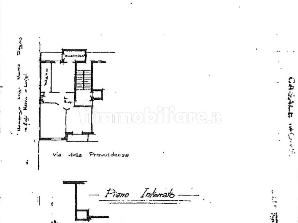 Planimetria