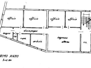 Planimetria