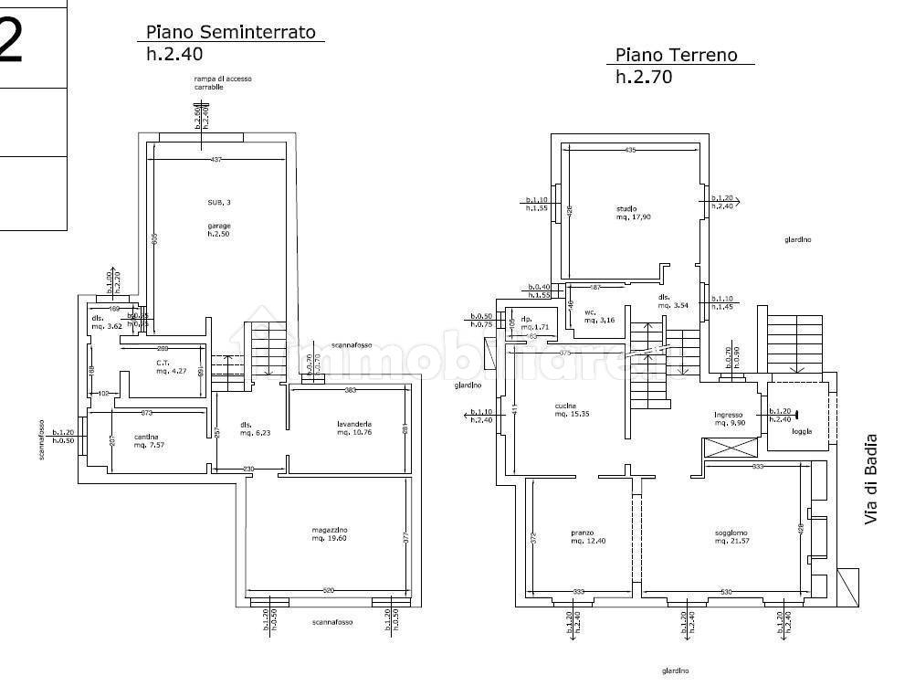 Planimetria