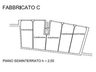 Planimetria