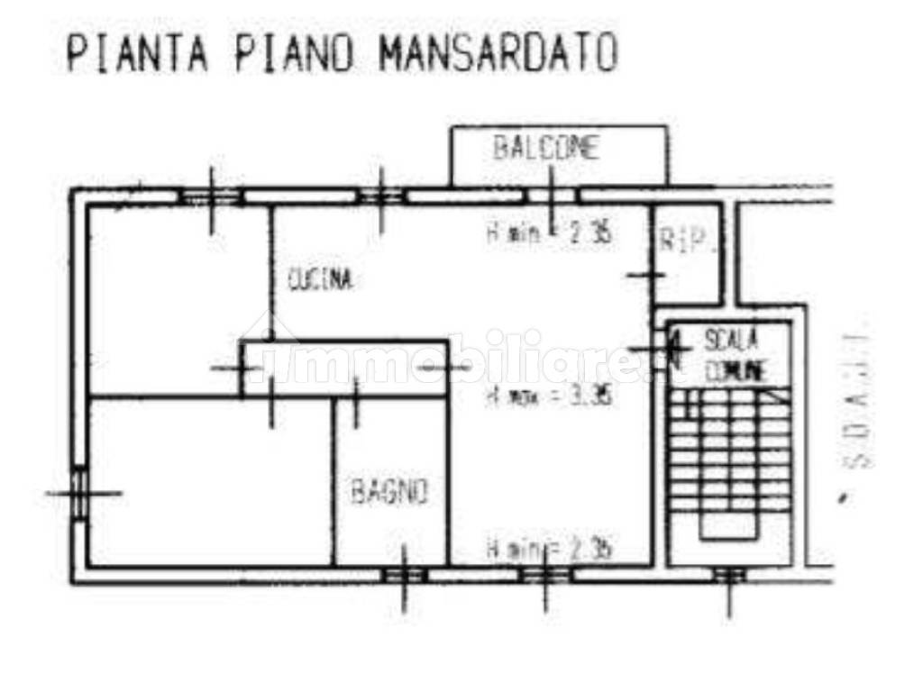 Planimetria