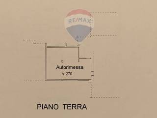 Planimetria
