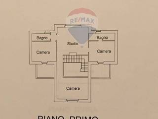 Planimetria